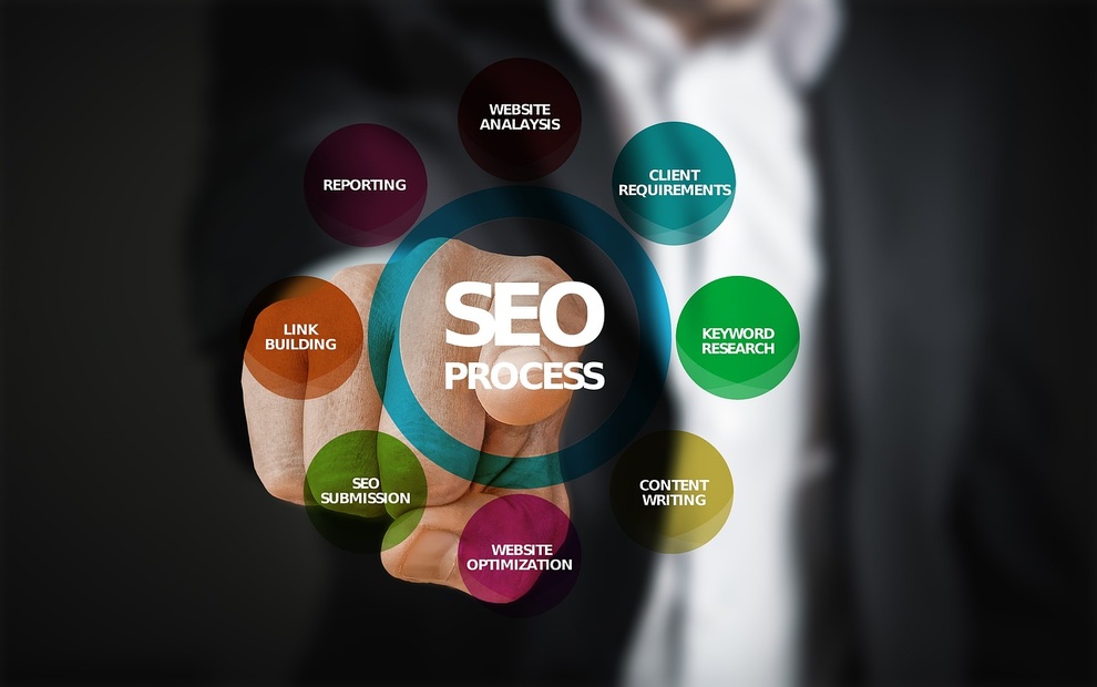 Éduquer pour mieux vendre (inbound marketing + direct)